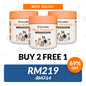 FurryWell | Pre & Probiotics